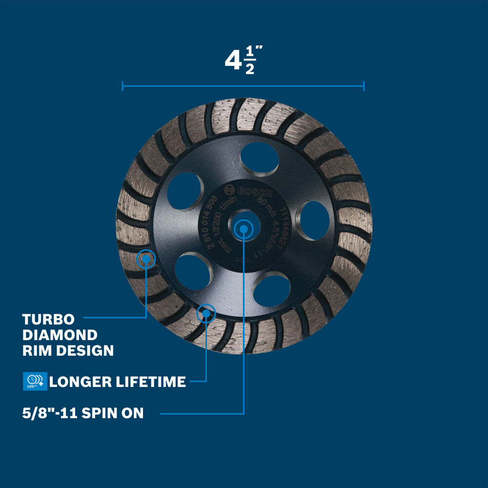 Bosch 4-1/2 Inch Turbo Diamond Cup Wheel, large image number 10