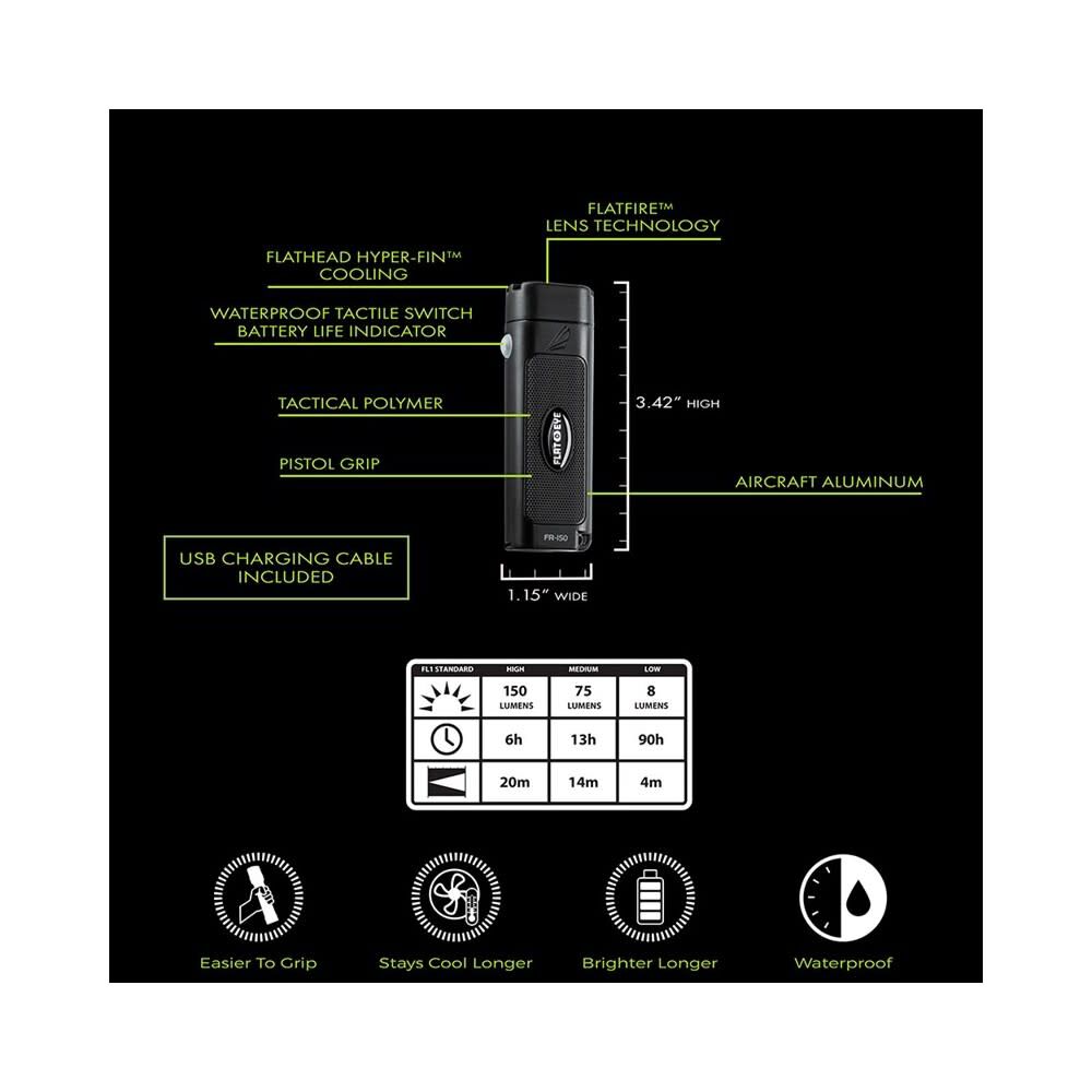 Panther Vision FLATEYE Flashlight 150 Lumens Unround Rechargeable, large image number 4