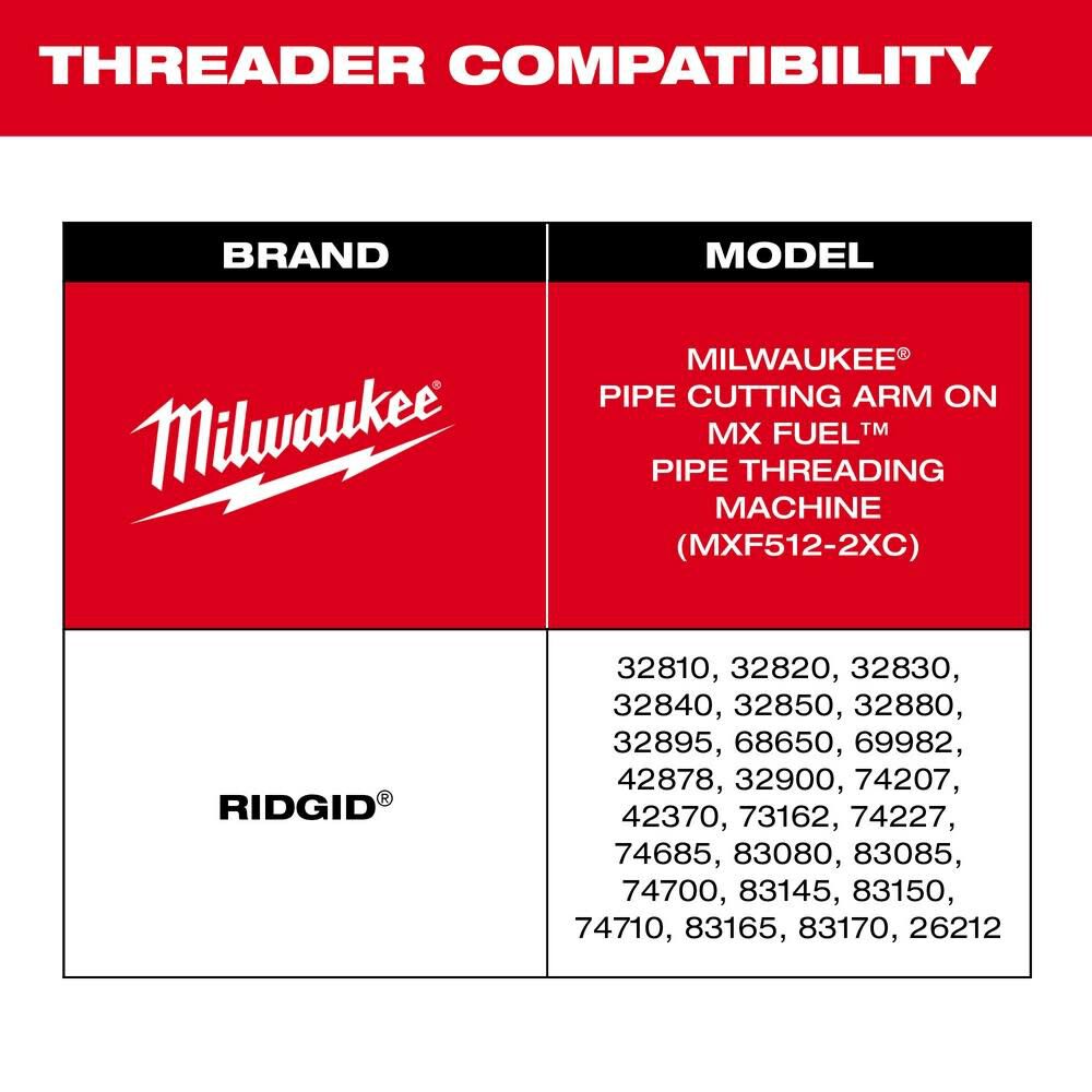 Milwaukee Cutter Wheels for Universal Pipe Threading 4pc, large image number 3
