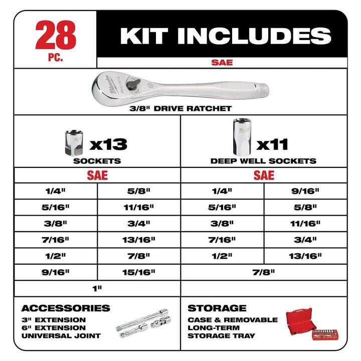Milwaukee 3/8 in. Drive 28 pc. Ratchet & Socket Set- SAE, large image number 1