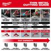 Milwaukee M18 Cordless 14 Gauge Double Cut Shear (Bare Tool), small image number 5