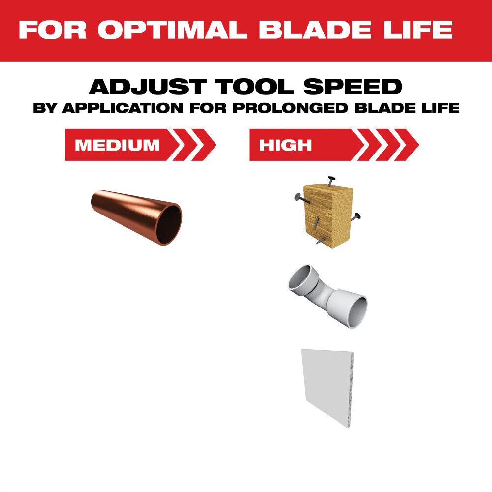 Milwaukee OPEN-LOK 1-3/4 Inch TITANIUM CHARGED Bi-Metal Multi-Material Multi-Tool Blades 25pk, large image number 10
