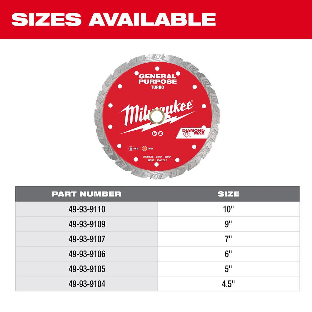 Milwaukee DIAMOND MAX 7 Inch Turbo Rim Diamond Blade for Concrete, Stone, and Brick, large image number 8
