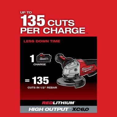 Milwaukee M18 FUEL 4-1/2inch / 5inch Grinder Paddle Switch No-Lock-Reconditioned (Bare Tool), large image number 19