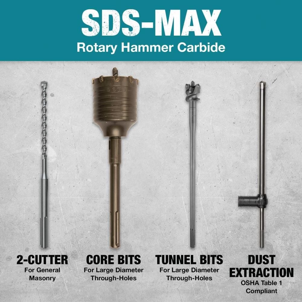 Makita 1 3/8in x 21in SDS MAX Bit 6 Cutter, large image number 5