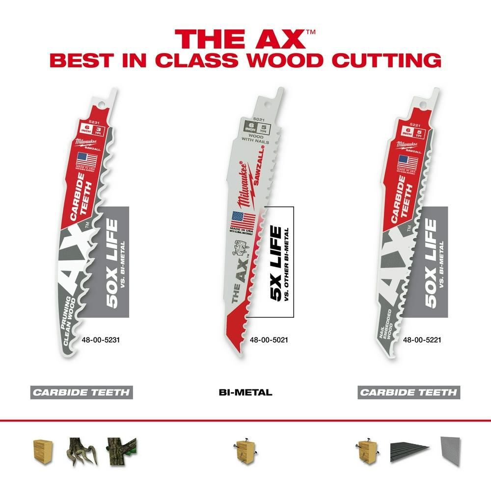 Milwaukee 6inch 3 TPI The AX with Carbide Teeth for Pruning & Clean Wood SAWZALL Blade 3PK, large image number 7