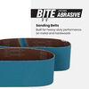 Spyder 3 x 21 Inch Sanding Belt, 60 Grit Zirconia, Metal, Wood, 2 Pieces, small image number 4