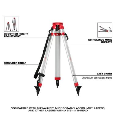 Milwaukee M18 Red Exterior Dual Slope Rotary Laser Level Kit with 