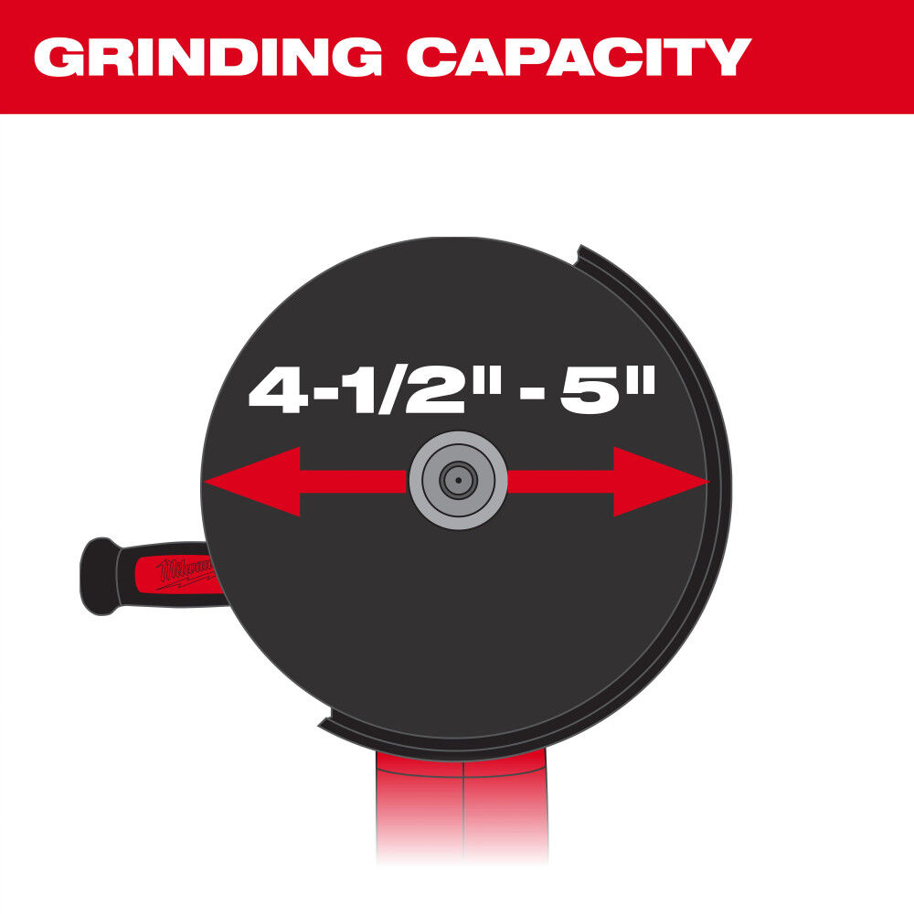 Milwaukee 4-1/2 Inch - 5 Inch Surface Grinding Dust Shroud, large image number 3