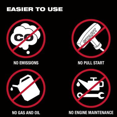 Milwaukee MX FUEL Pipe Threading Machine Kit, large image number 4