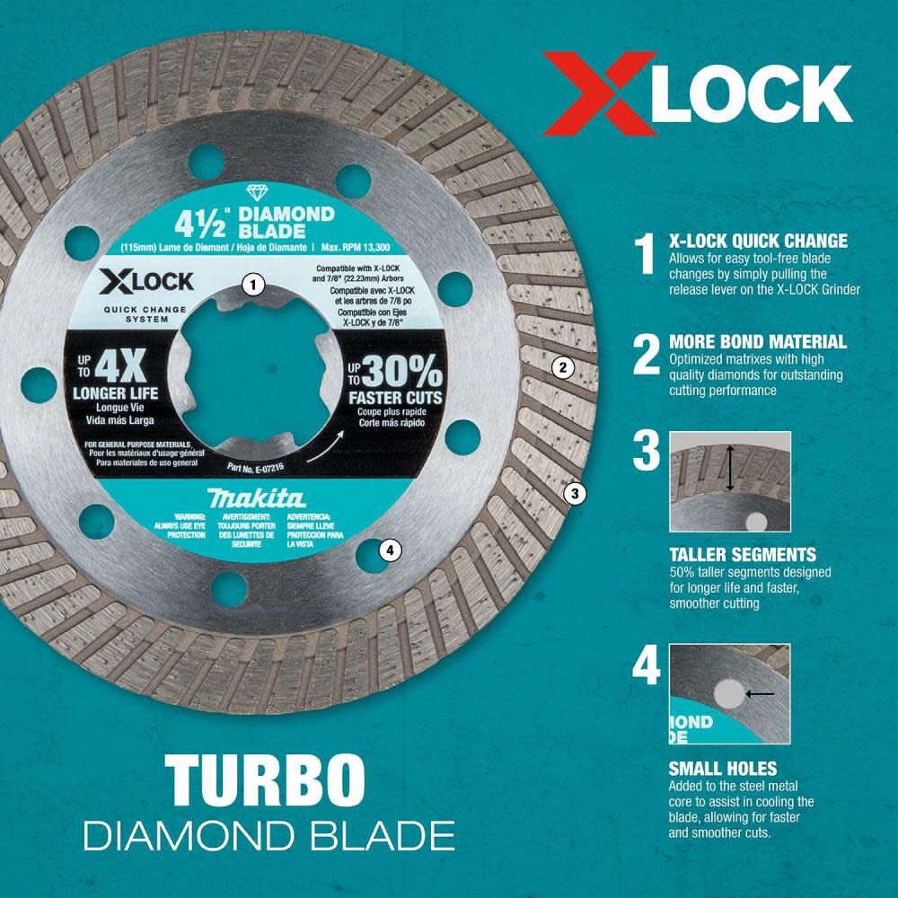 maki Makita XLOCK 4 1/2 Inch Turbo Rim Diamond Blade for Masonry
