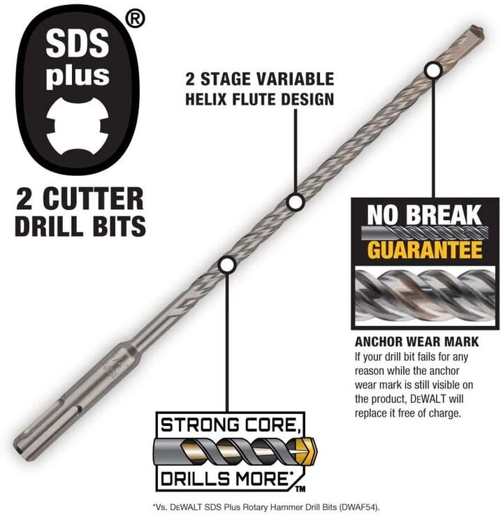 DEWALT 3/16 In. x 2 In. x 4 In. Rock Carbide SDS+ Hammer Bit