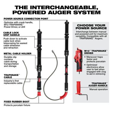 Milwaukee M12 TRAPSNAKE 2 Tool Combo Kit, large image number 6