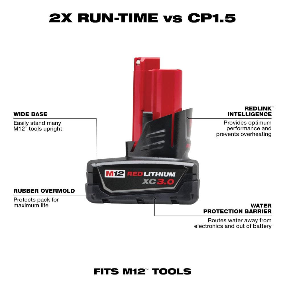Milwaukee M12 REDLITHIUM XC 3.0Ah Battery 2pk 48 11 2412 Acme Tools