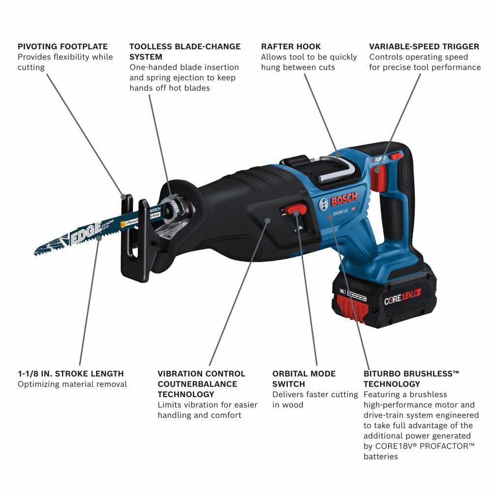 Bosch PROFACTOR 18V 1 1/8in Reciprocating Saw (Bare Tool), large image number 2