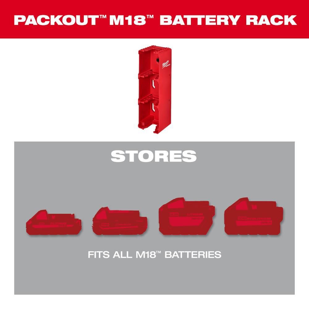 Milwaukee PACKOUT M18 Battery Rack, large image number 3