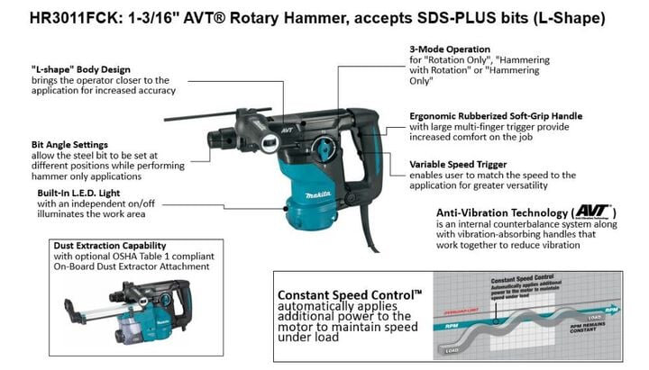 Makita Rotary Hammer 1 3/16'' accepts SDS PLUS bits L Shape, large image number 1