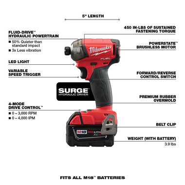 Milwaukee M18 FUEL SURGE 1/4 in. Hex Hydraulic Driver Kit 2760-22