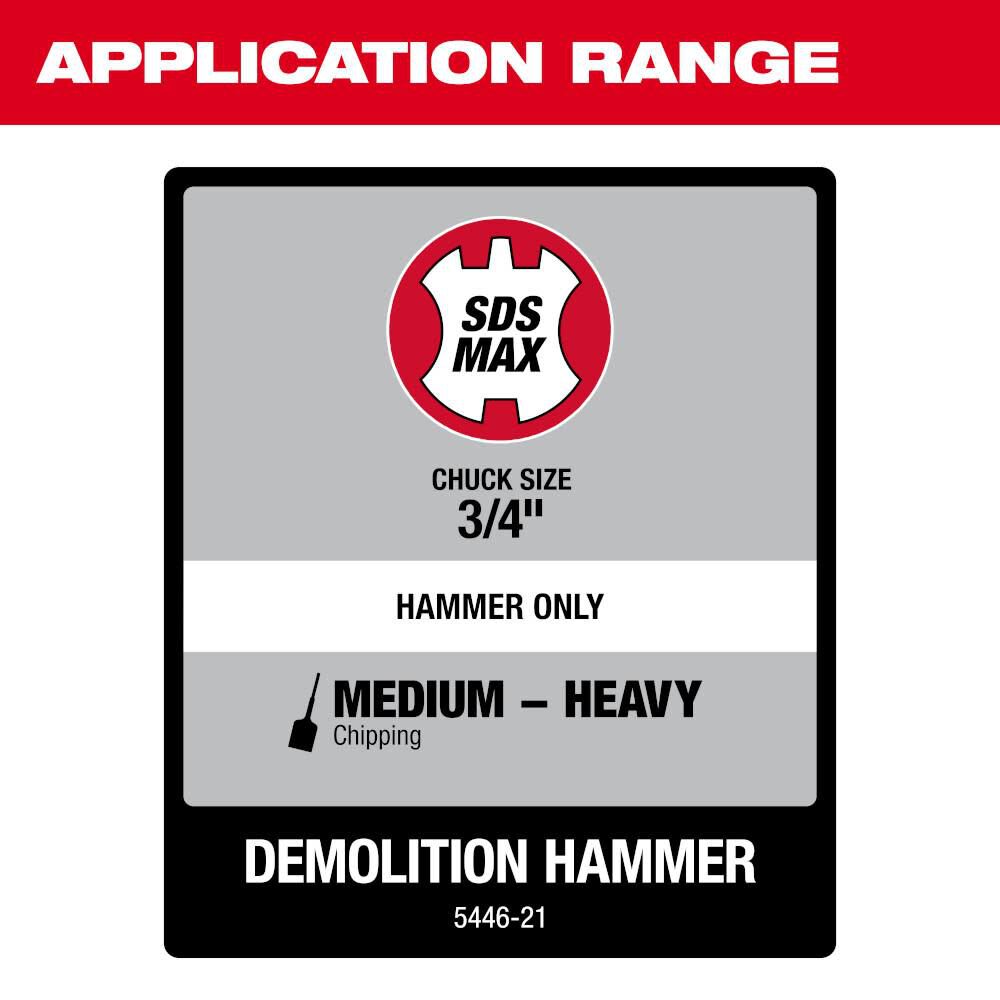 Milwaukee 1 3 4 in. SDS Max Demolition Hammer 5446 21 Acme Tools