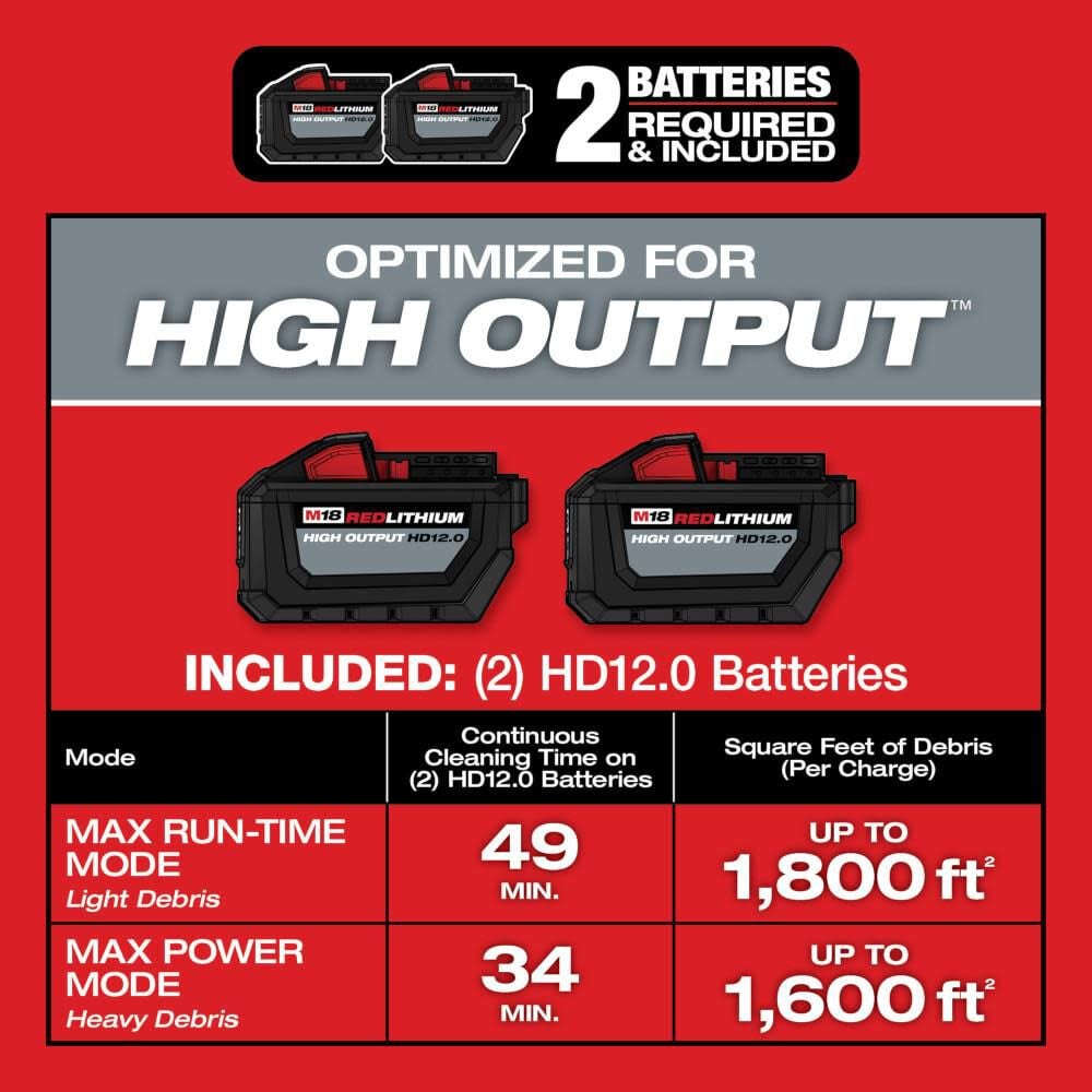 Milwaukee M18 Fuel Vacuum Kit 12 Gallon 36v Wet Dry 0930 22hd Simolary simolary.com 8