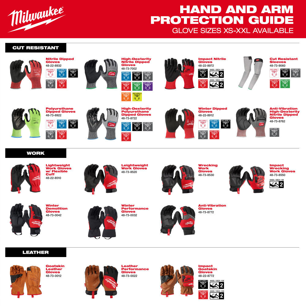 Milwaukee Cut Level 3 High Dexterity Nitrile Dipped Gloves with WEAR-DEFENSE Protection, large image number 6