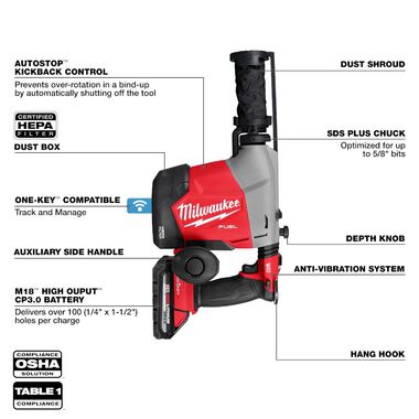 Milwaukee M18 FUEL Overhead Rotary Hammer with Integrated Dust Extraction, large image number 1