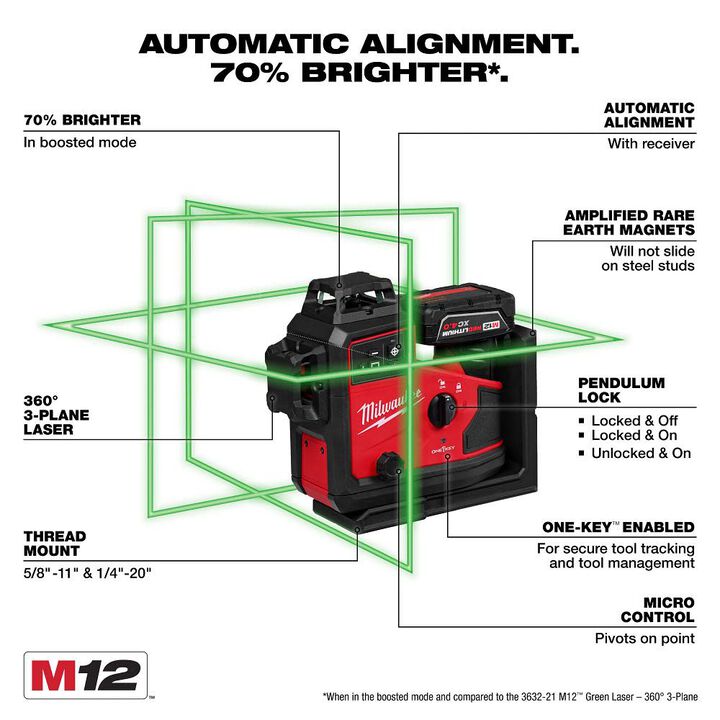 Milwaukee M12 Green 360 3-Plane Laser with Automatic Alignment & Receiver, large image number 2