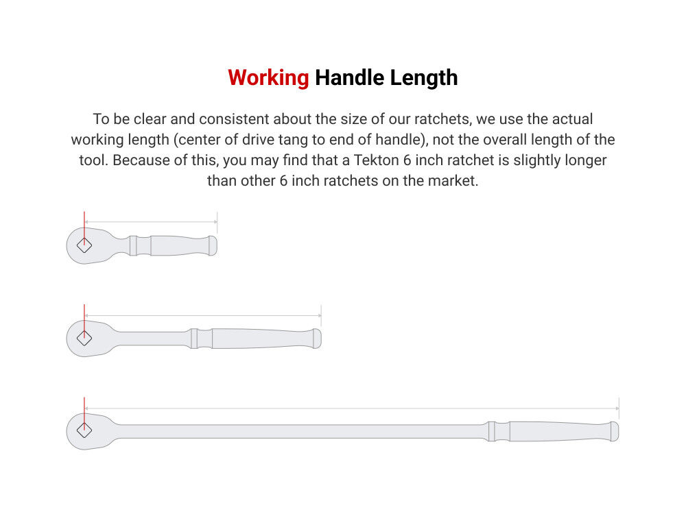 Tekton 1/4, 3/8, 1/2 Inch Drive Ratchet Set, 3 Pieces, large image number 5