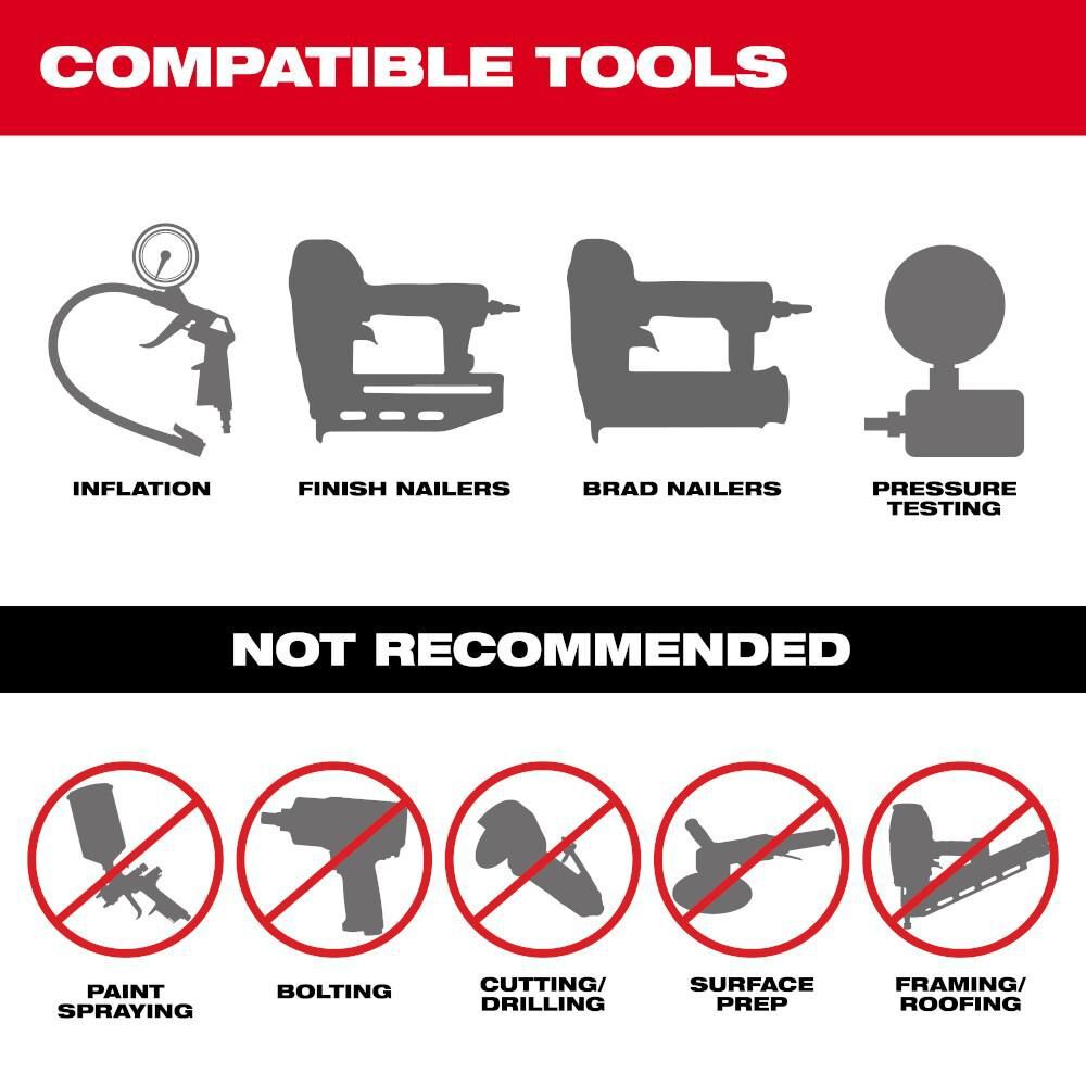 Milwaukee M18 FUEL 2 Gallon Compact Quiet Compressor (Bare Tool), large image number 6