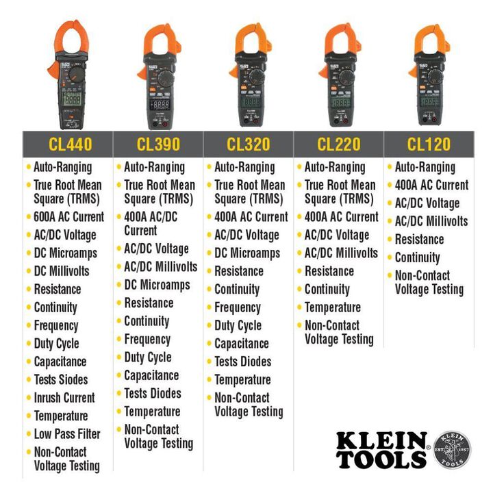 Klein Tools AC/DC Digital Clamp Meter TRMS Auto-Ranging 400 Amp, large image number 3