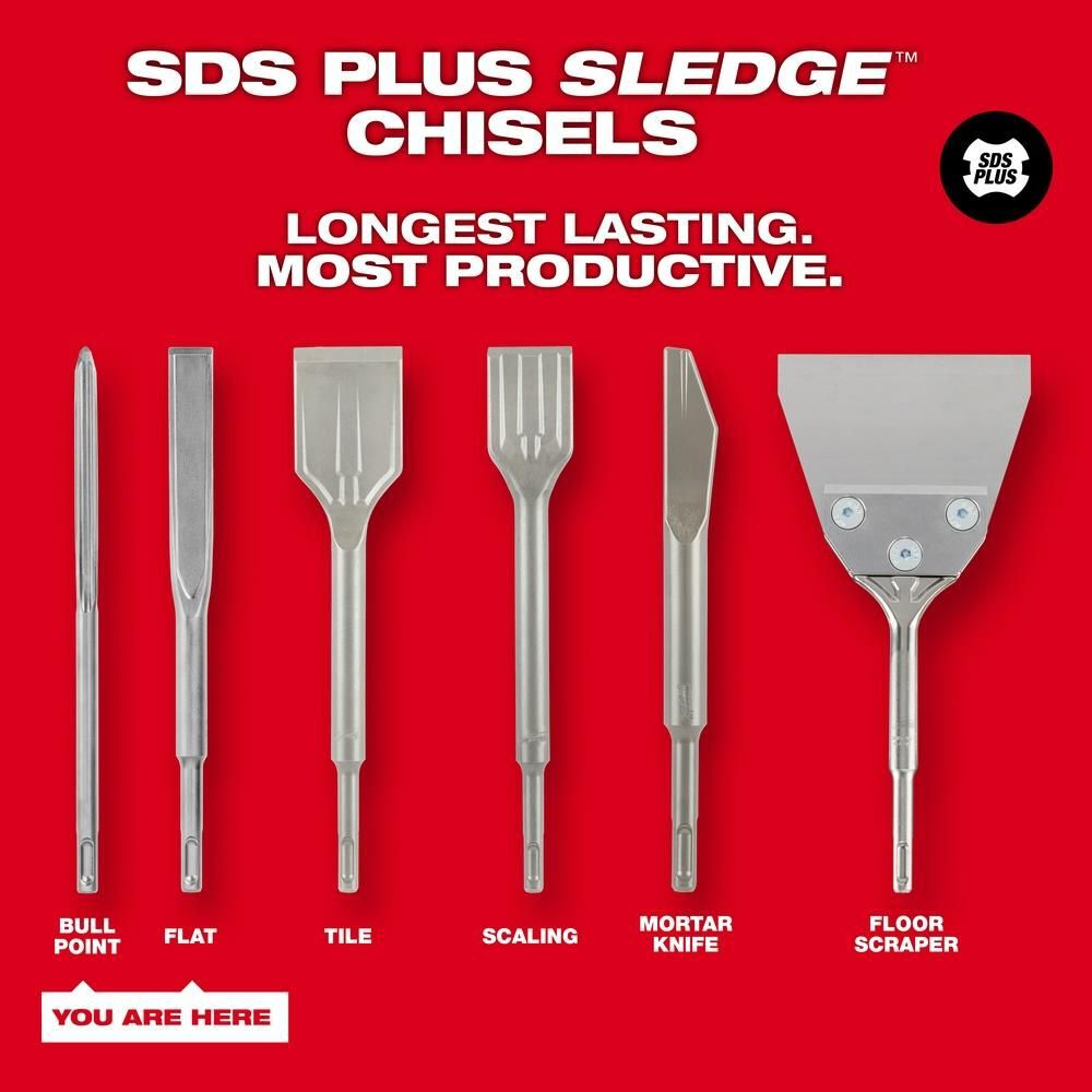Milwaukee SDS-PLUS SLEDGE Bull Point & Flat Chisel 2 Pack, large image number 11