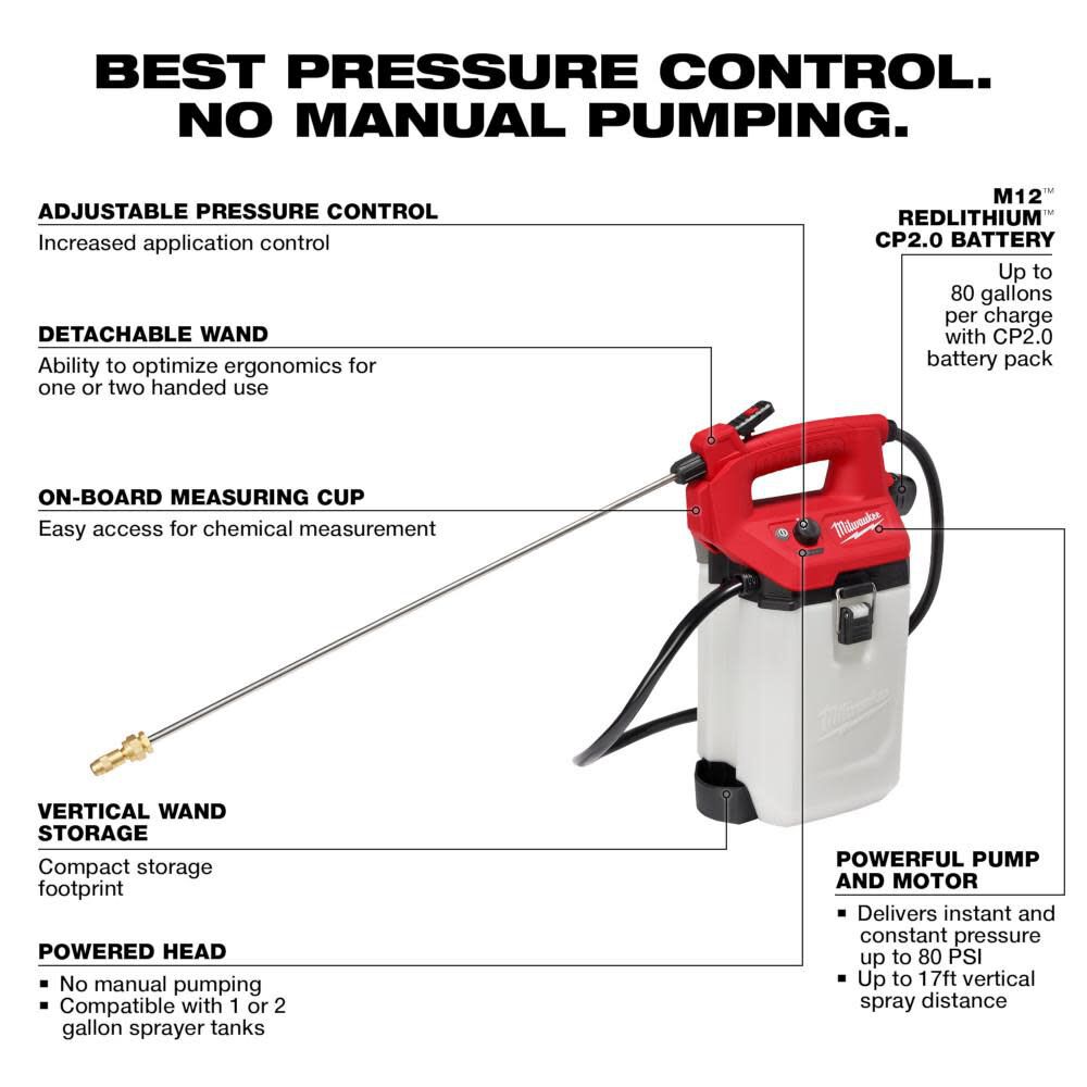 Milwaukee M12 2 Gallon Handheld Sprayer Kit 2528 21G2 Acme Tools