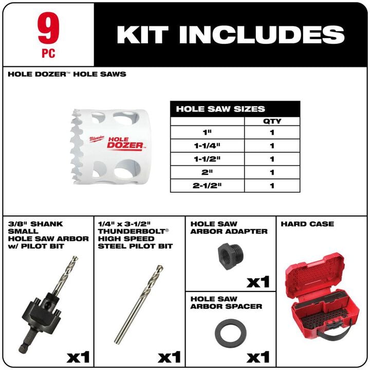 Milwaukee HOLE DOZER Large Diameter Hole Saw Kit 9pc, large image number 1