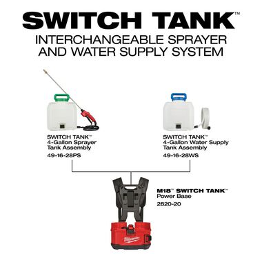 Milwaukee M18 SWITCH TANK 4 Gallon Backpack Water Supply Kit, large image number 6