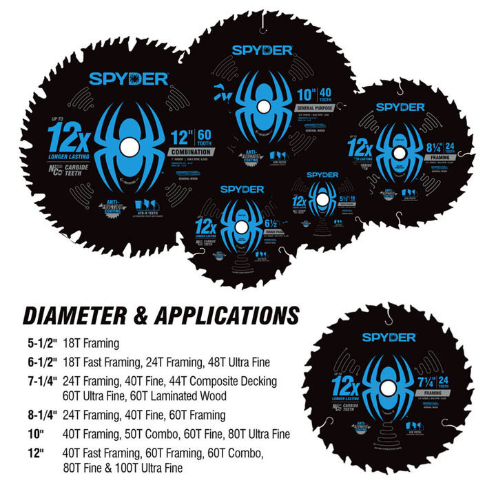 Spyder 7-1/4 Inch 24T Circular Saw Blade for Framing, 10 Pieces, large image number 4