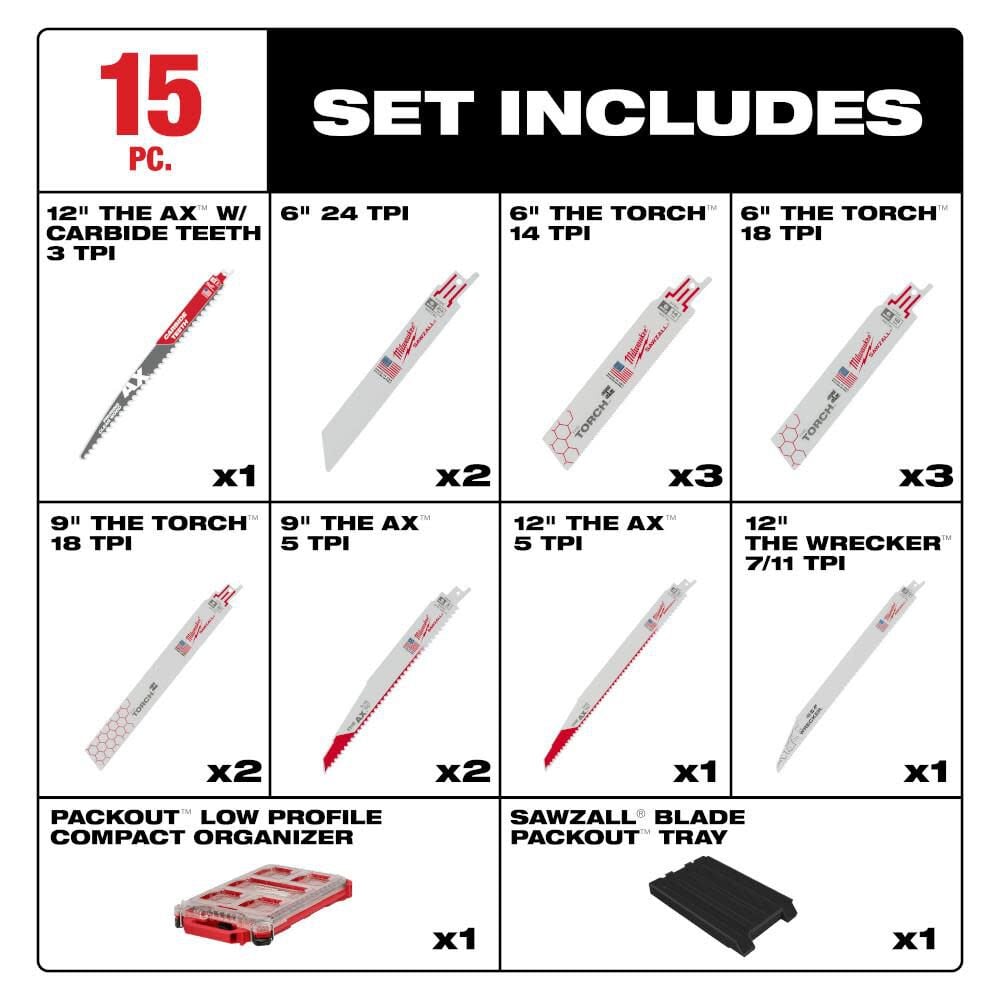 Milwaukee SAWZALL Blade PACKOUT Kit 15pc, large image number 2