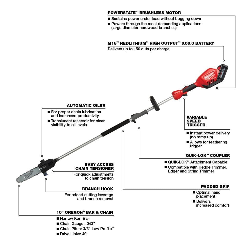 Milwaukee M18 FUEL QUIKLOK 10inch Pole Saw Kit & Brush Cutter