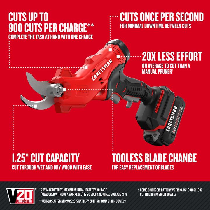 CRAFTSMAN V20* Cordless Pruner 1.5Ah Kit, large image number 2