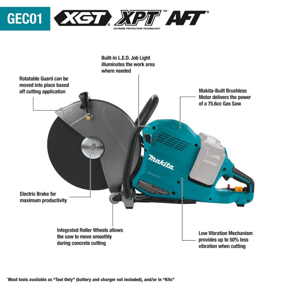 Makita 40V max X2 (80V) XGT Brushless 14in Power Cutter Kit, large image number 20