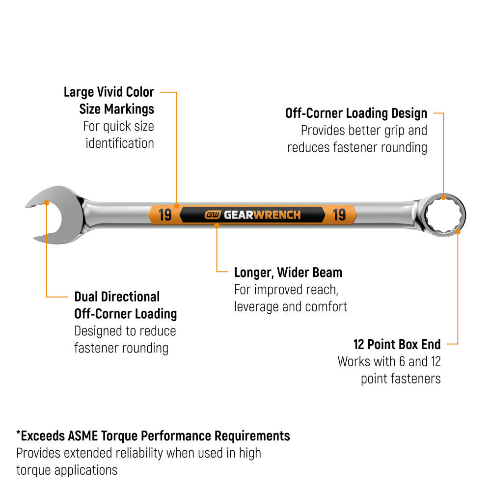 GEARWRENCH 22mm 12 Point Hi-Viz Long Pattern Combination Wrench, large image number 2