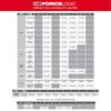 Milwaukee M12 FORCE LOGIC Press Tool, small