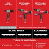 Milwaukee M12 Rivet Tool Kit, small image number 4
