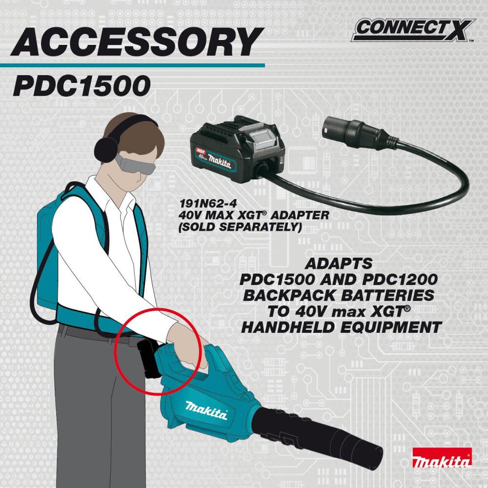 Makita 40V max ConnectX 1500 Wh Portable Power Supply