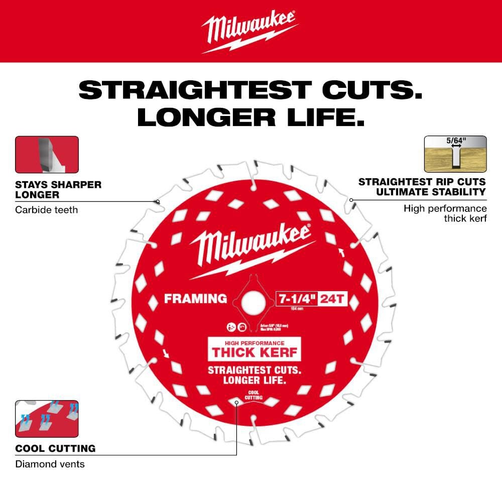 Milwaukee 7 1 4 Inch 24t Thick Kerf Framing Circular Saw Blade Contractor Pack 25 Pack 48 40 2740 Simolary simolary.com 10