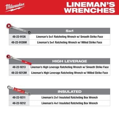 Milwaukee Linemans High Leverage Ratcheting Wrench, large image number 7