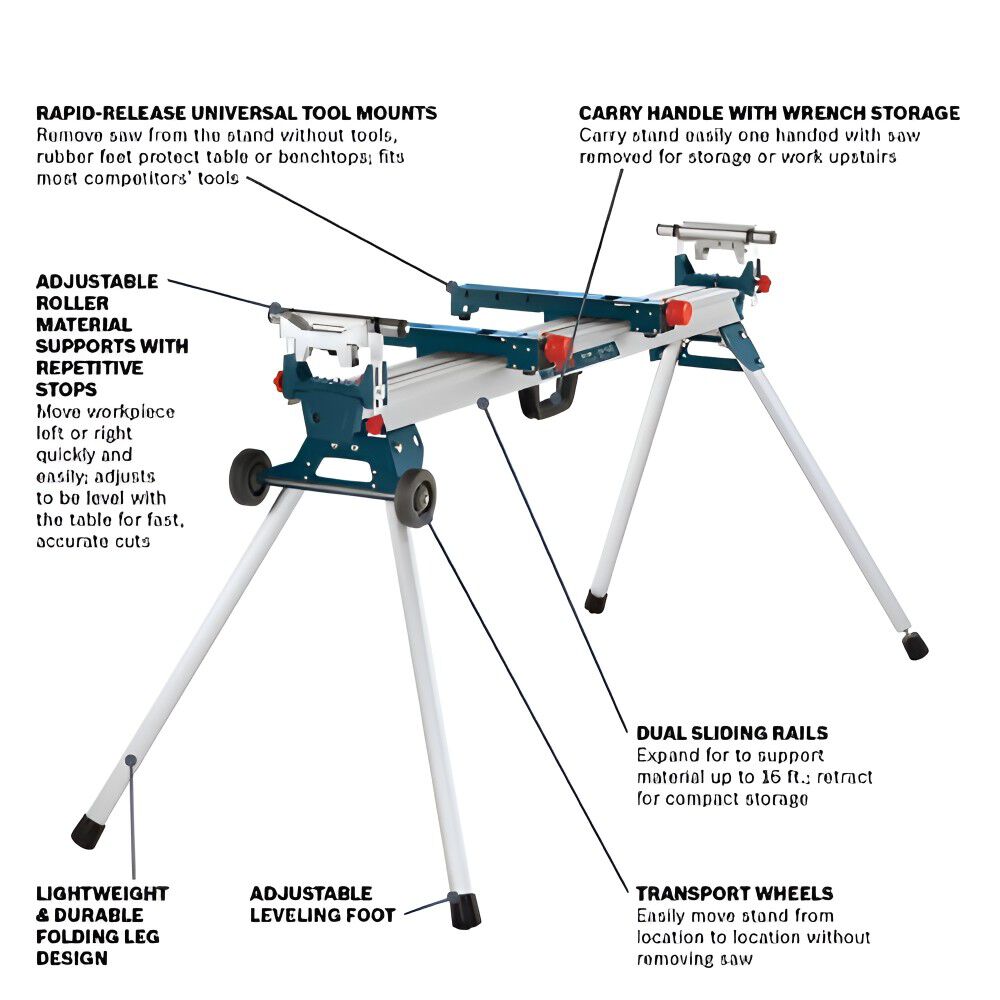 Bosch 12 Inch Glide Miter Saw and Folding Saw Stand Bundle, large image number 15