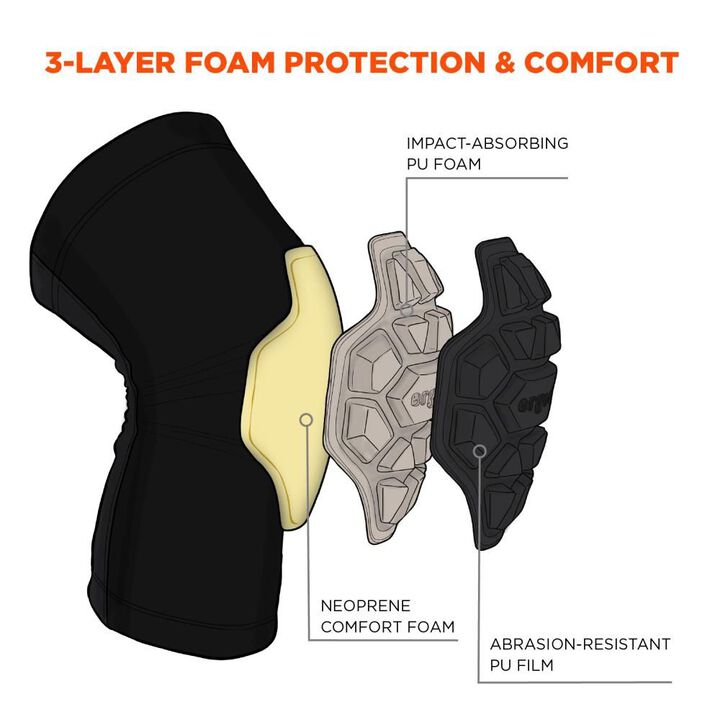 Ergodyne ProFlex 550 Padded Knee Sleeve 3 Layer Foam Cap Black XL+, large image number 2