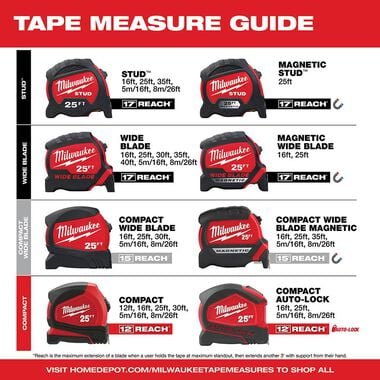 Milwaukee 35ft STUD Tape Measure, large image number 9