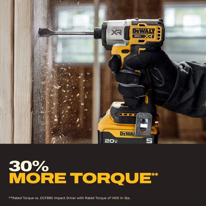 DEWALT 20V Max Impact Driver and Grinder Bundle, large image number 6