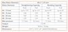 BN Products #8 Hydraulic Rebar Bender, small image number 2